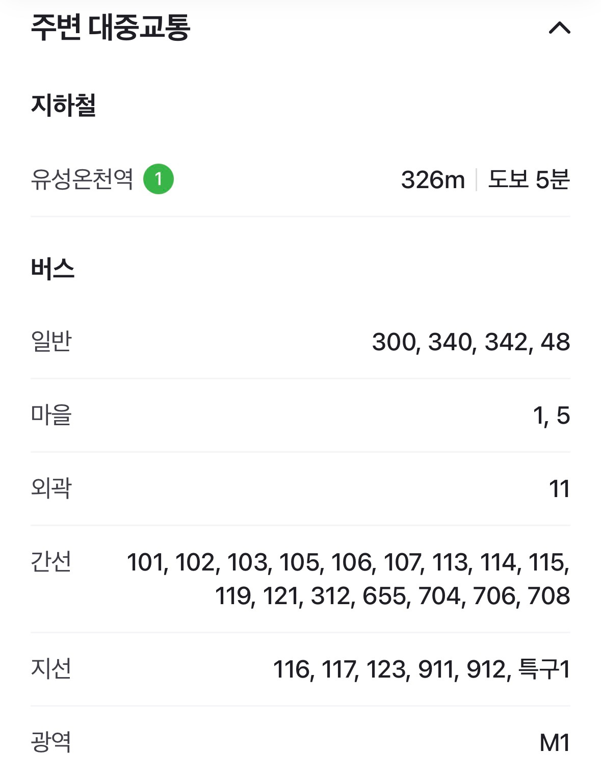 평면도