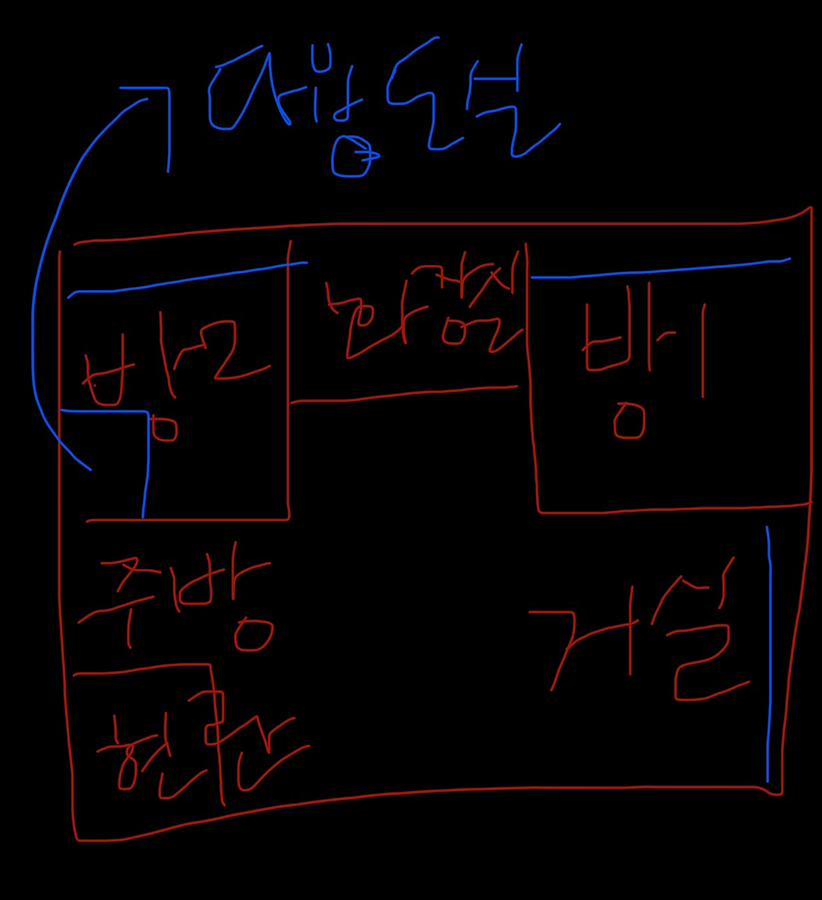 평면도
