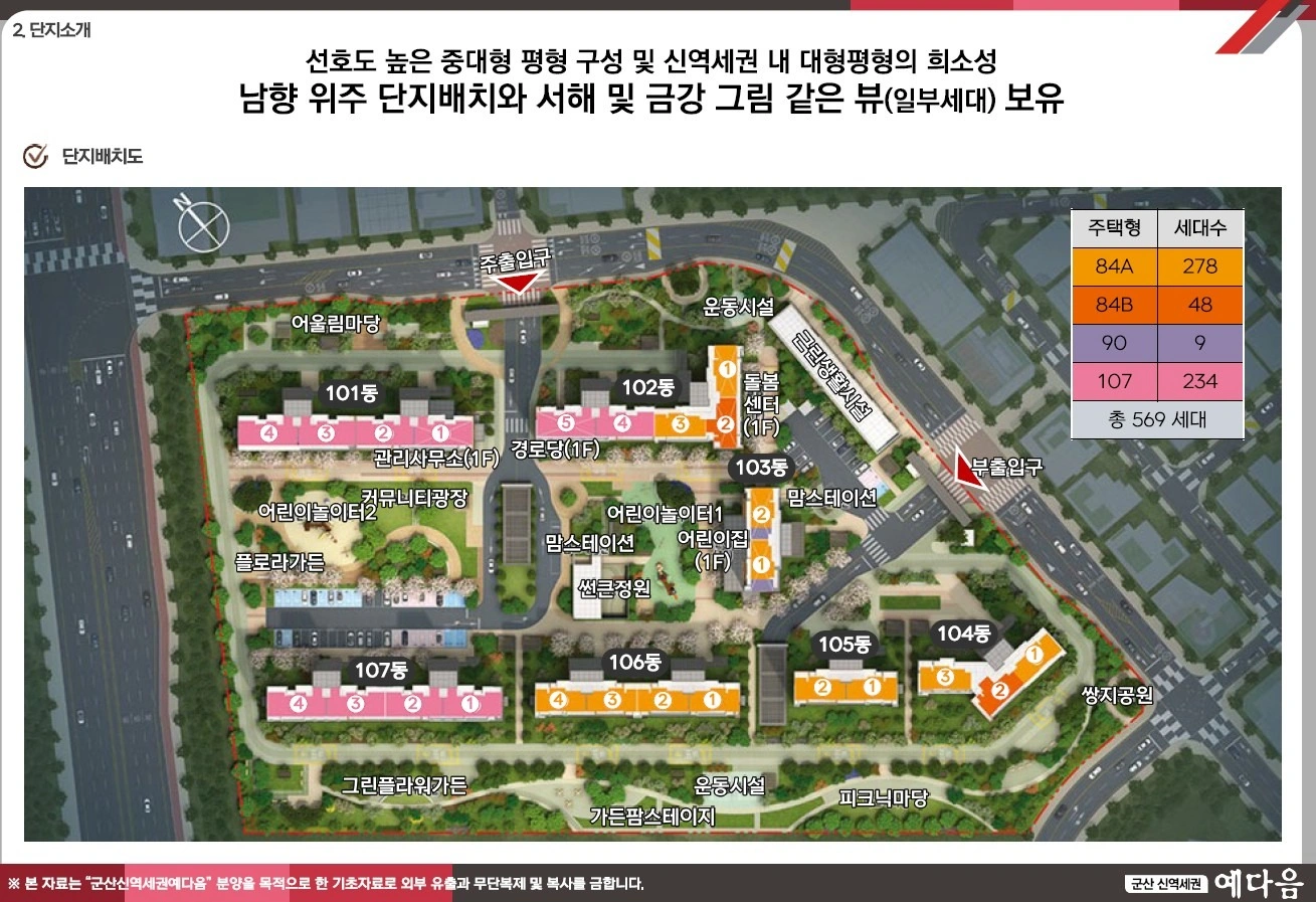 평면도