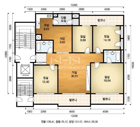 평면도