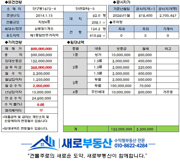 평면도