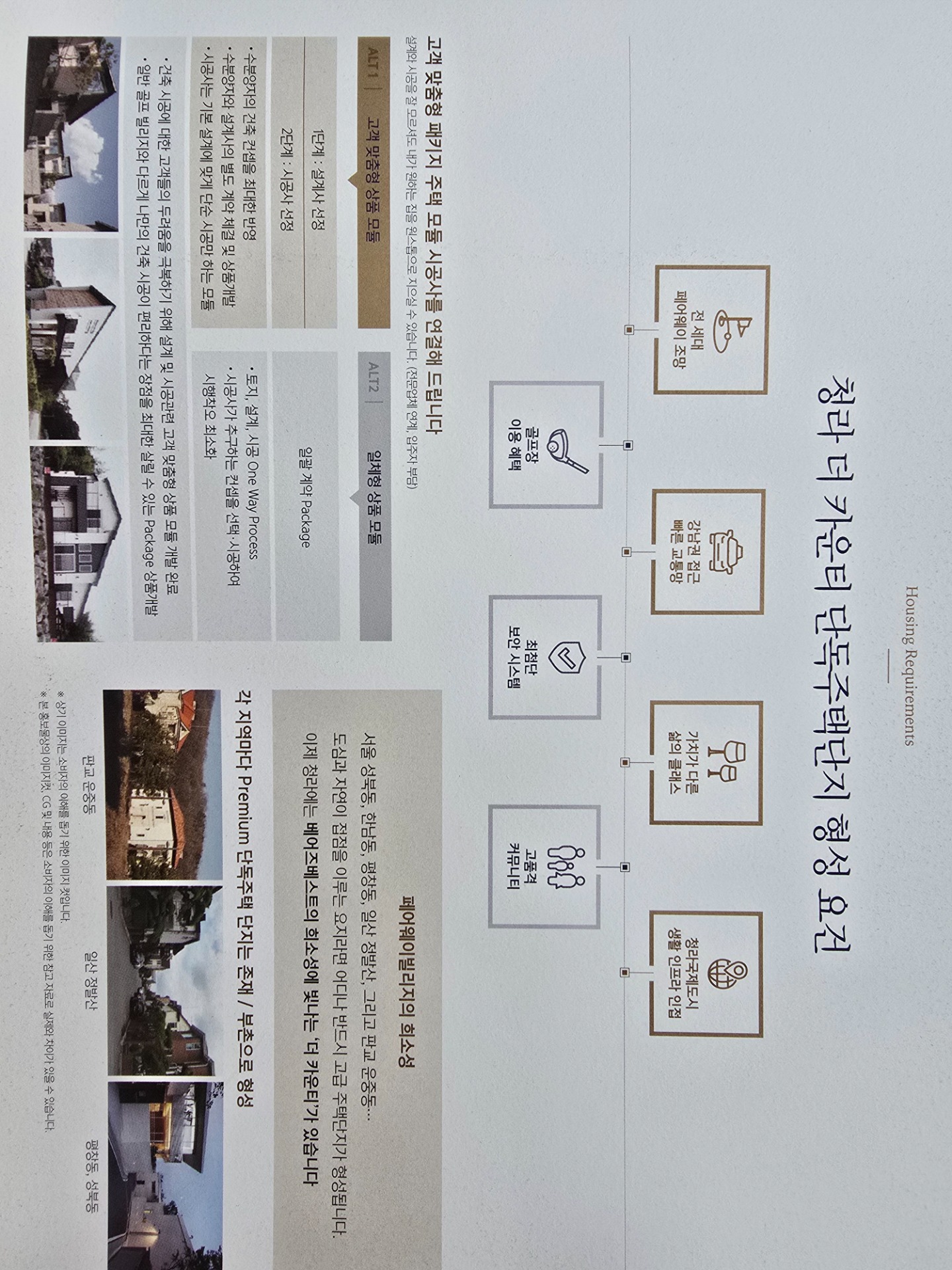 평면도