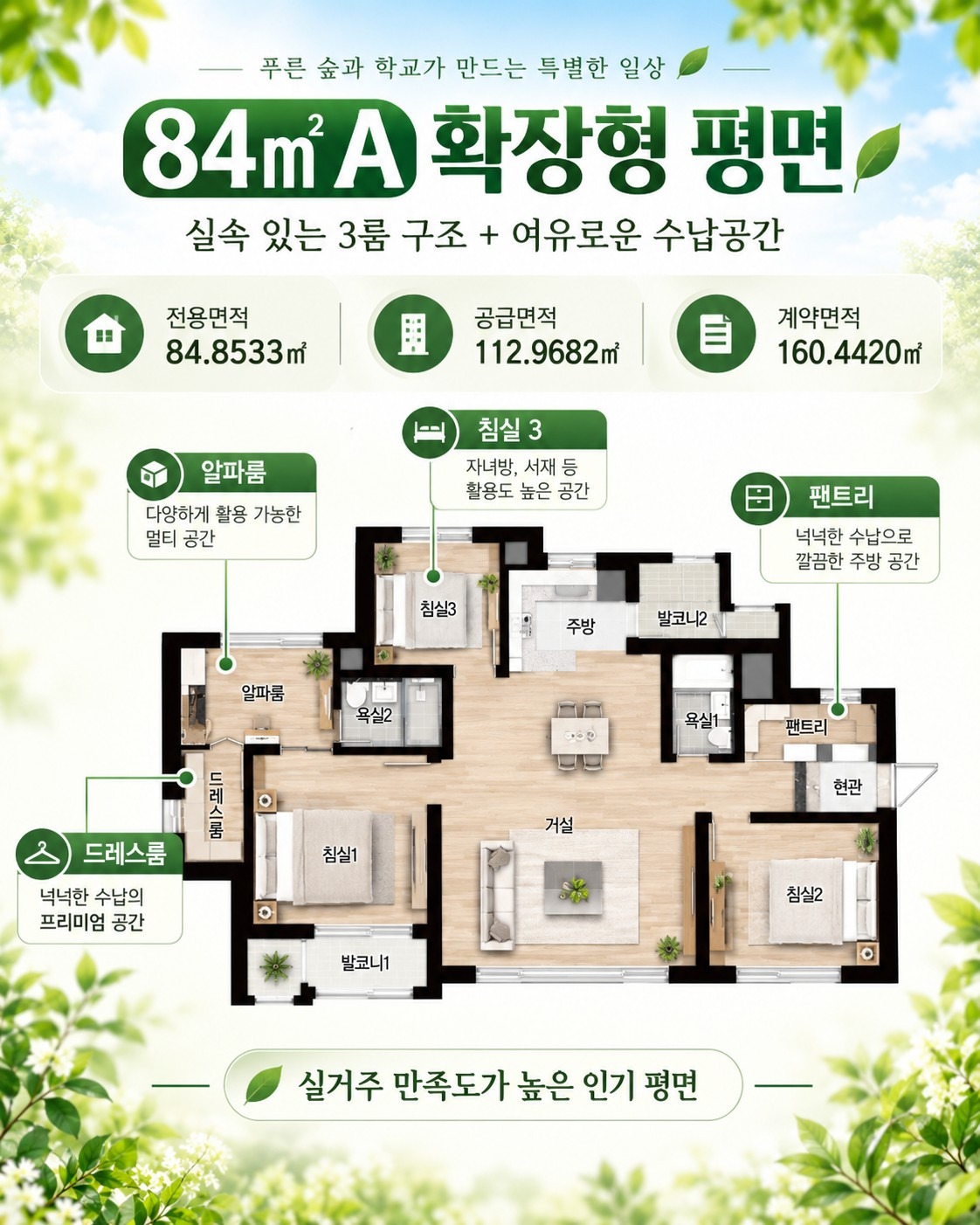 평면도