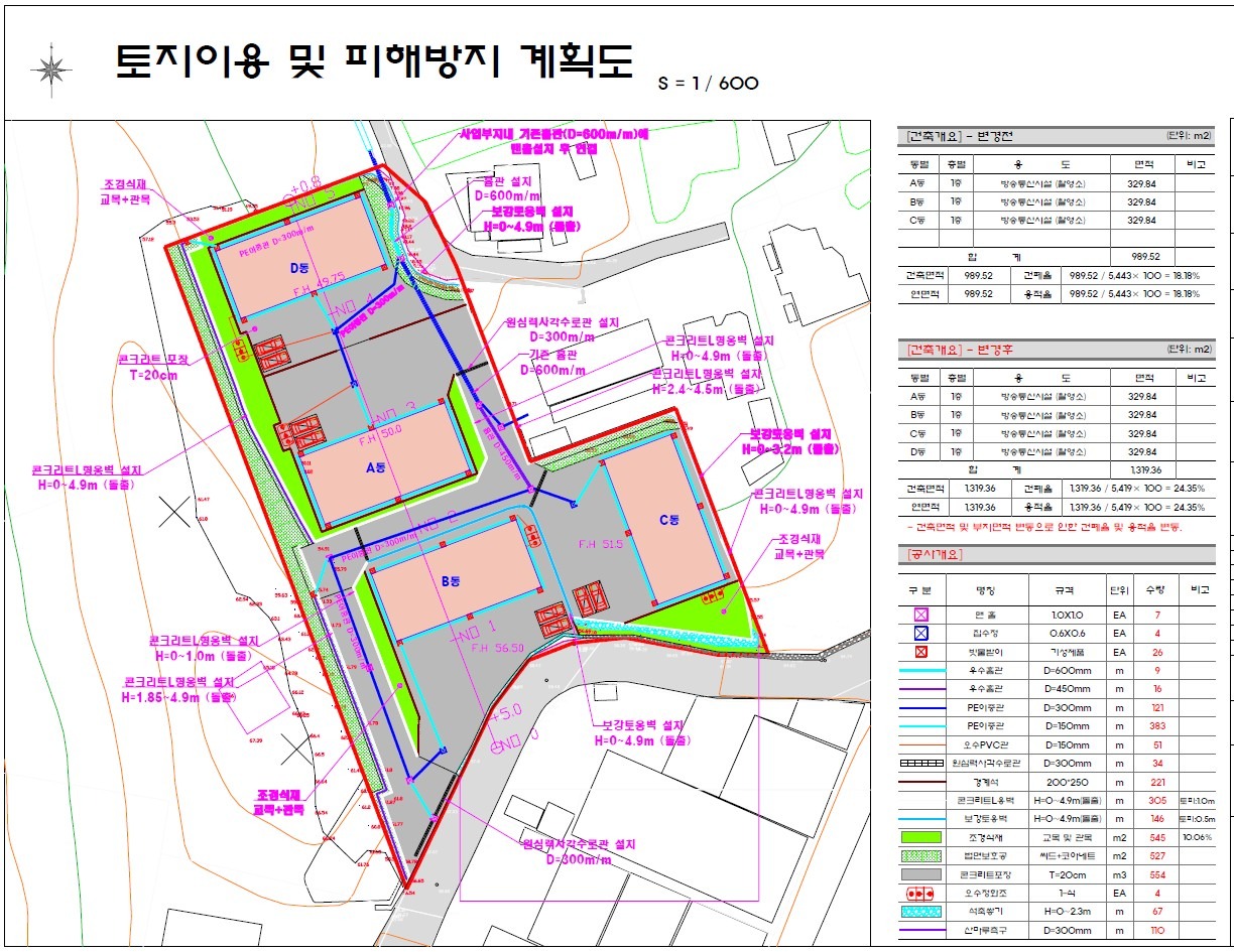 평면도