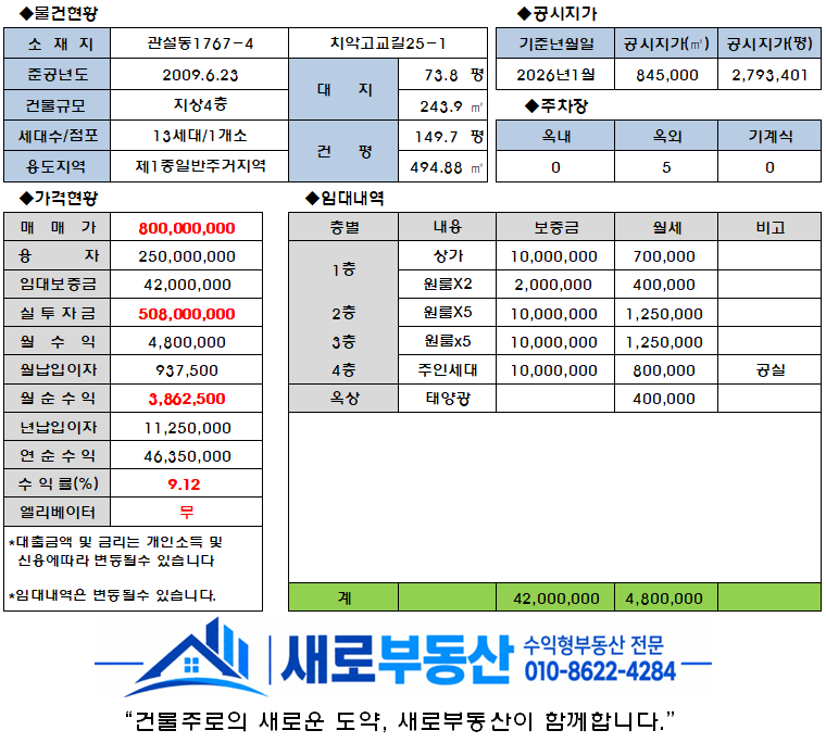 평면도