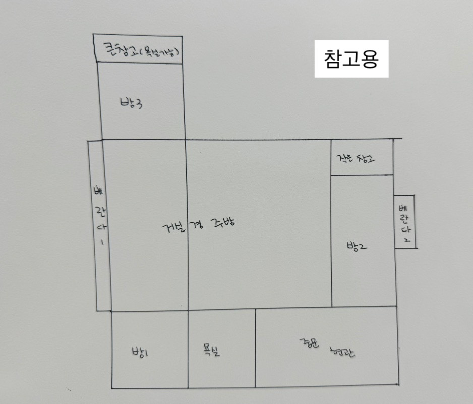 평면도