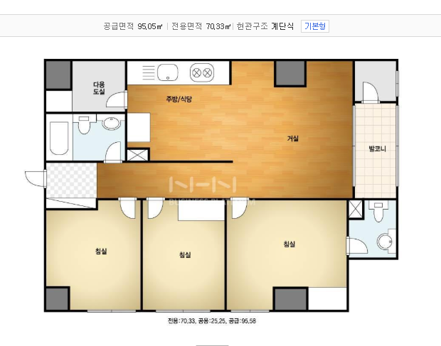 평면도