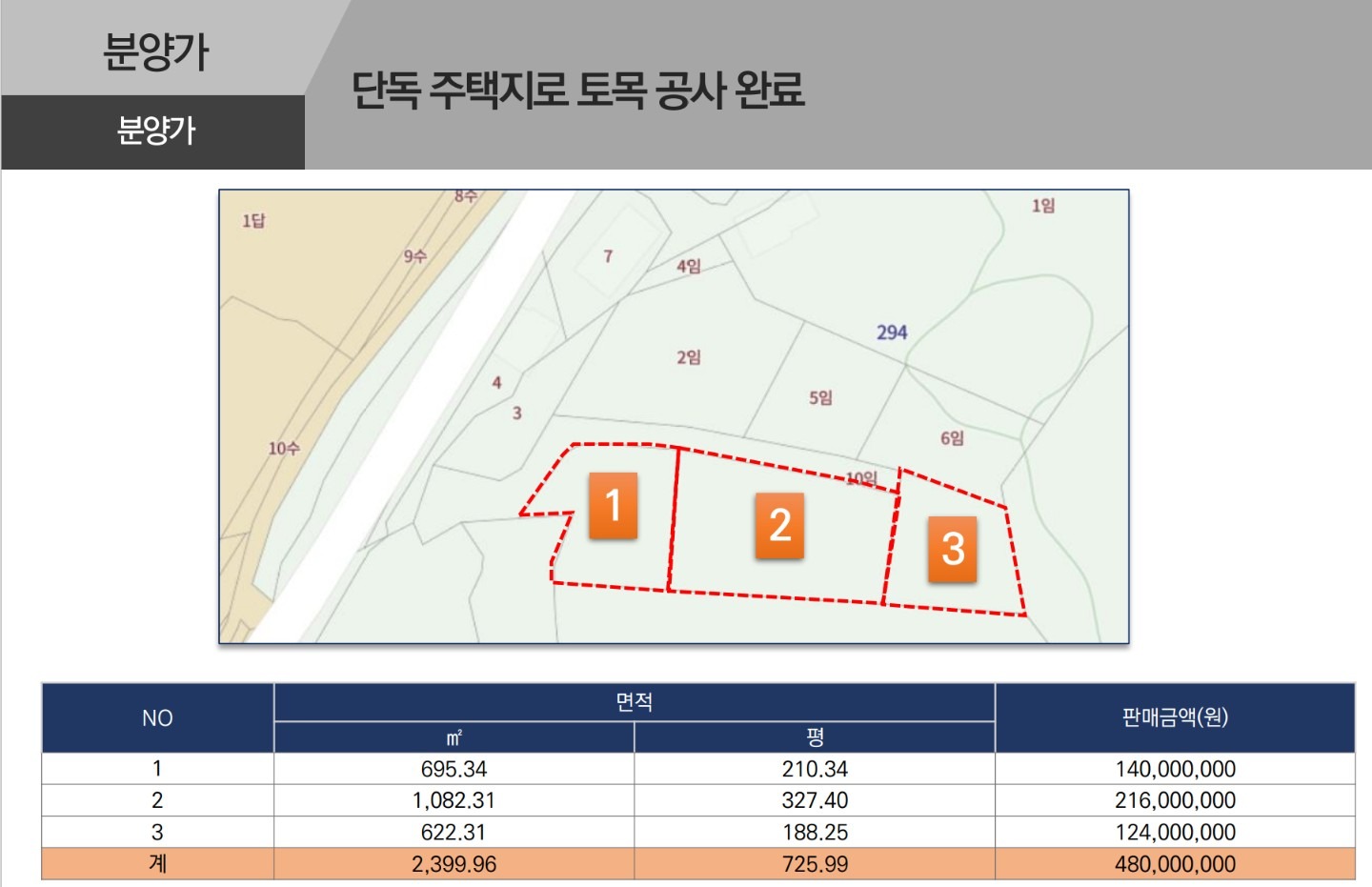 평면도