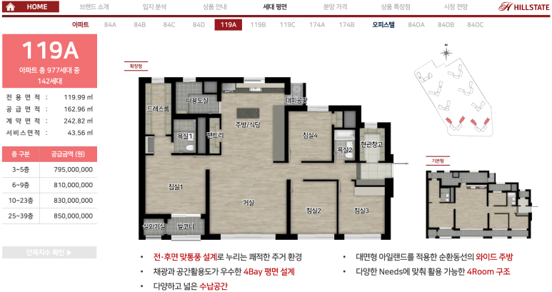 평면도