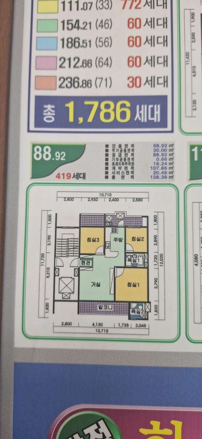 평면도