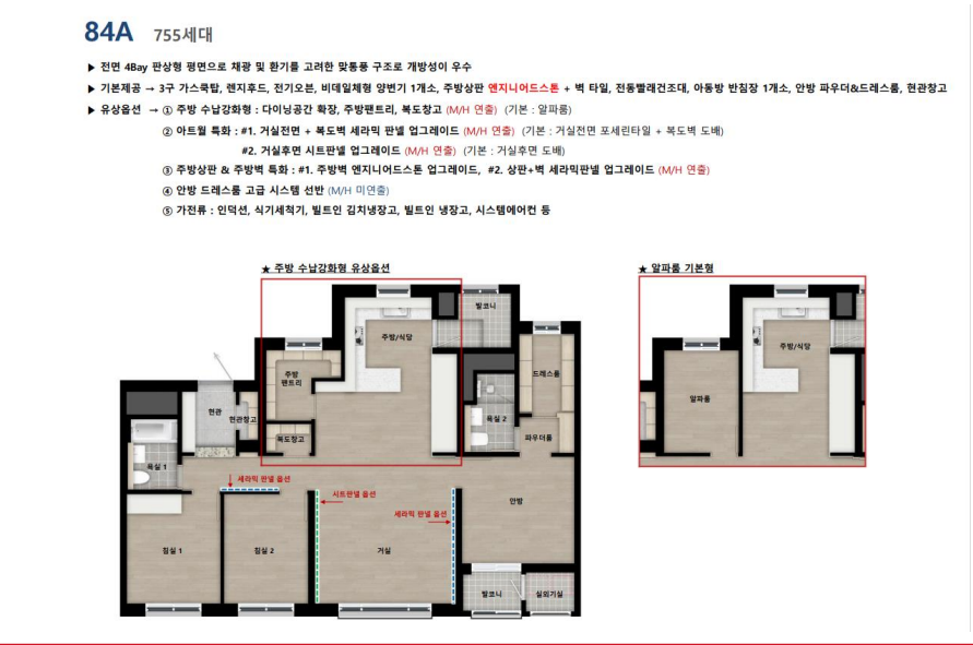 평면도