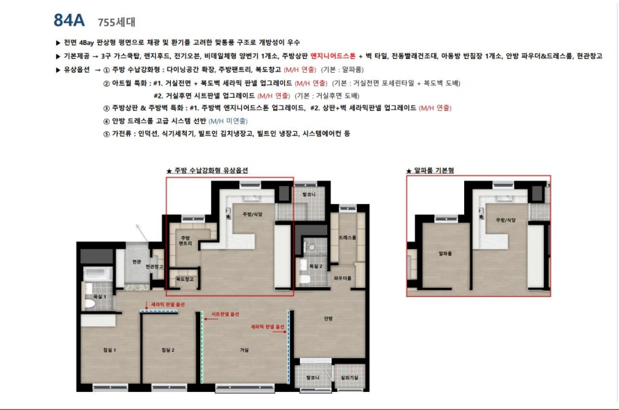 평면도