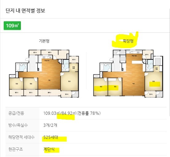 평면도