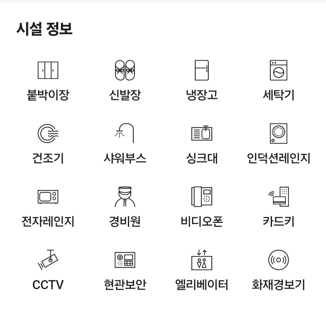 평면도