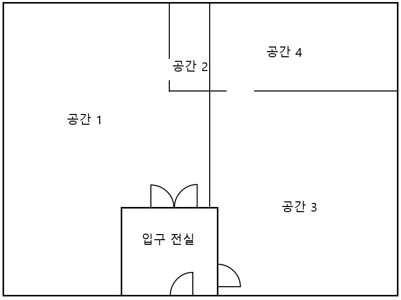 평면도
