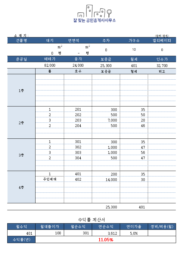 매물 썸네일