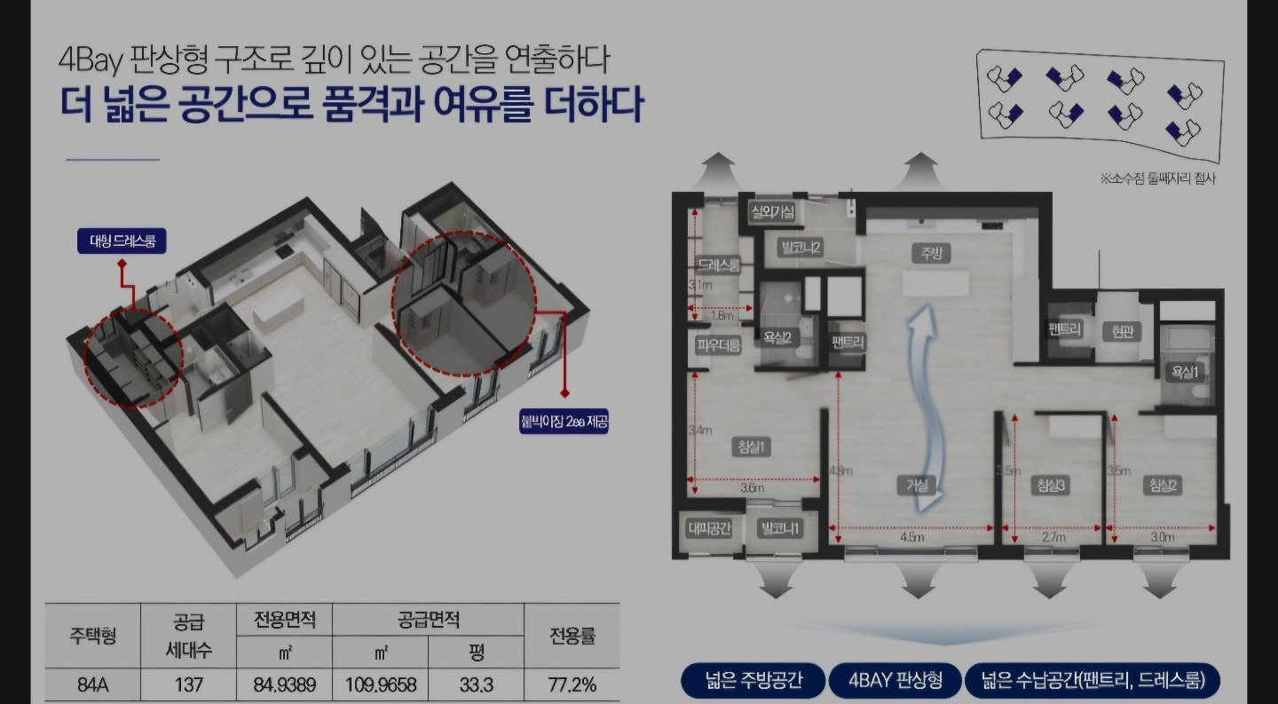 평면도