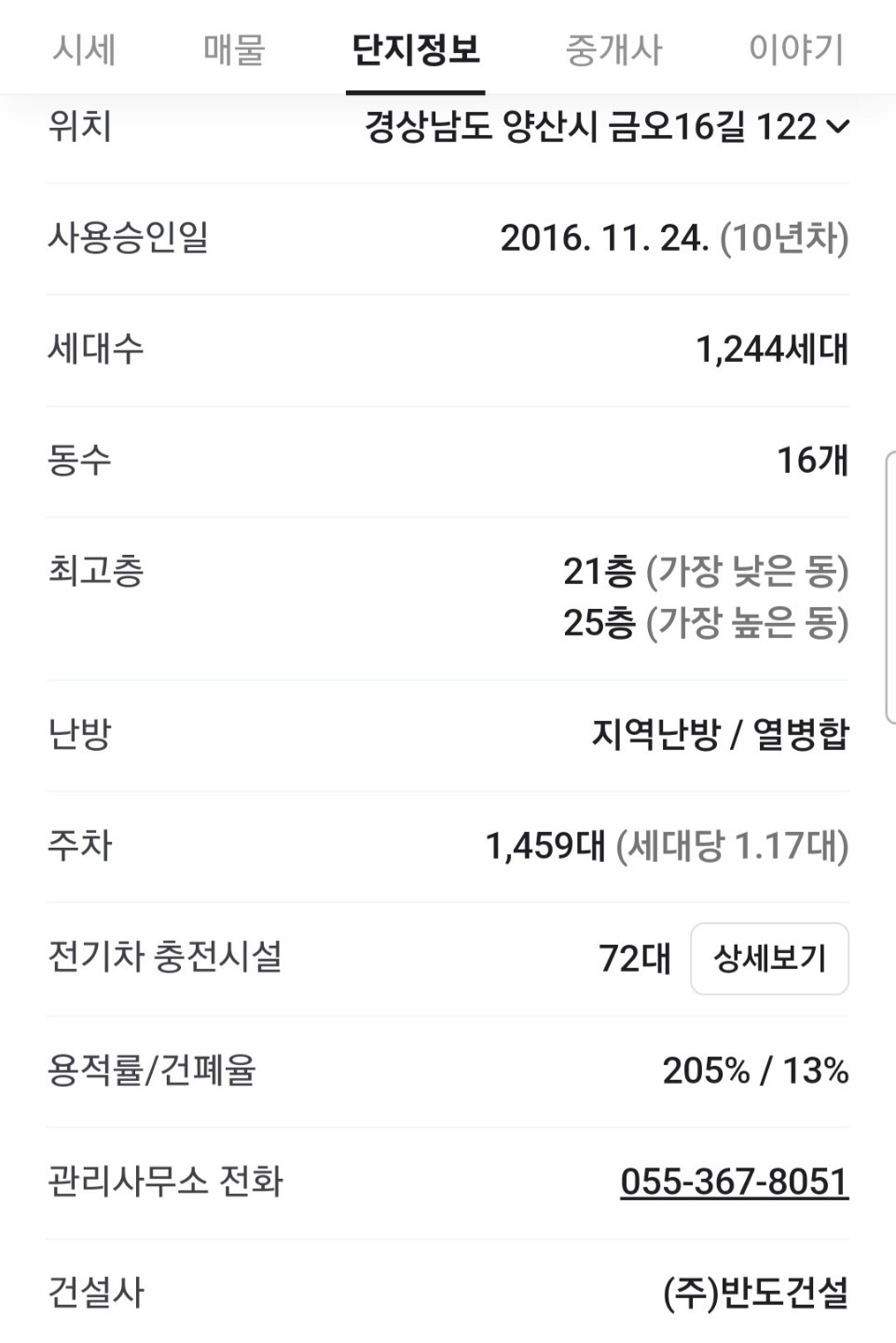 평면도