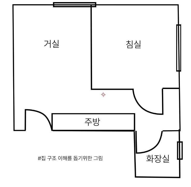 평면도