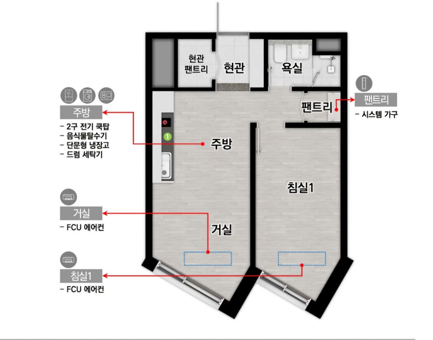 평면도