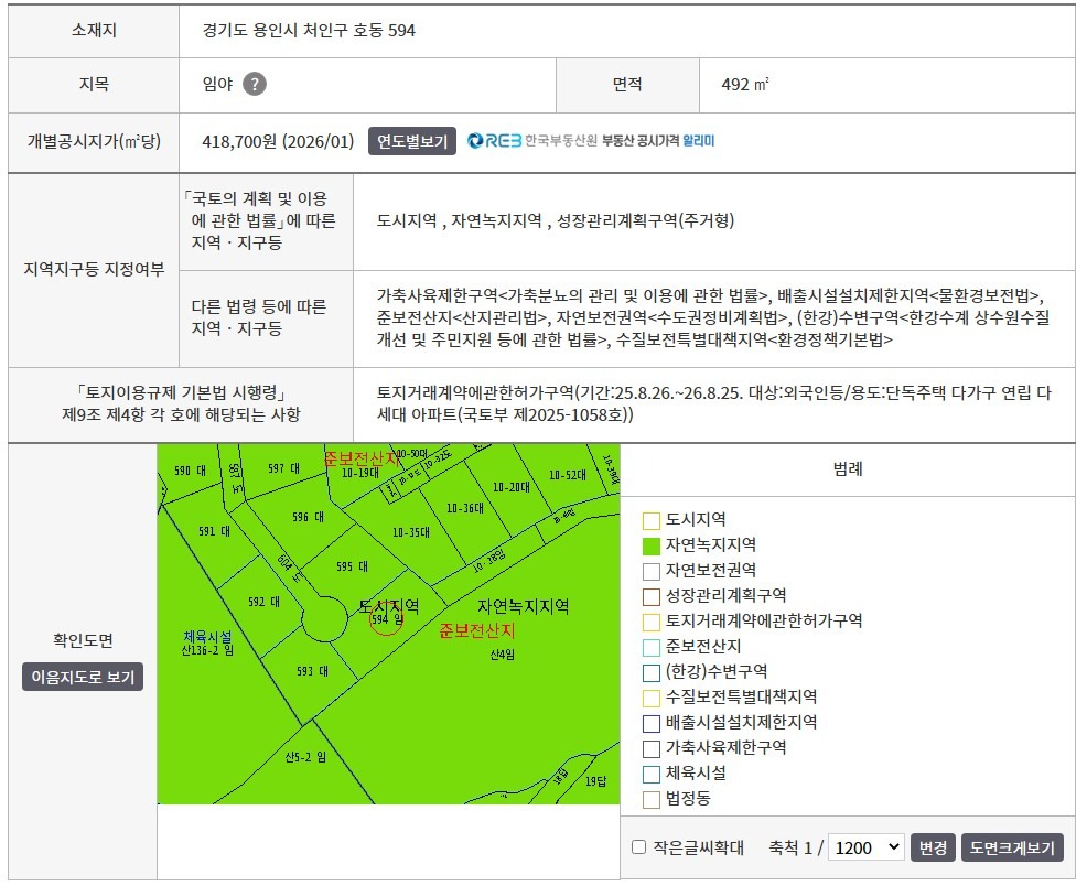 매물 썸네일