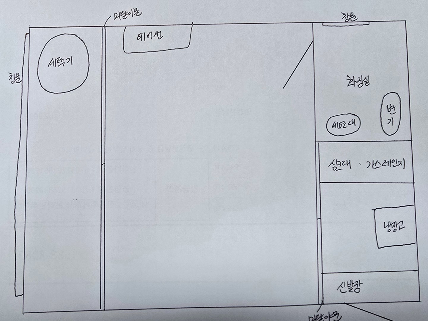 평면도