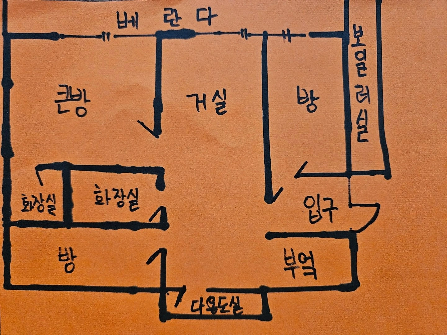 평면도