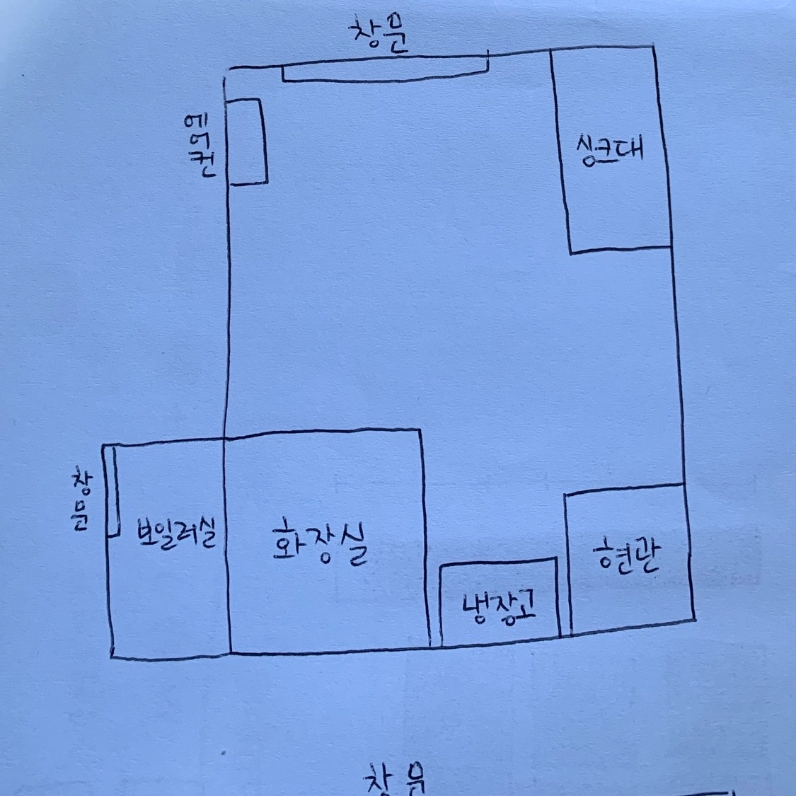 평면도