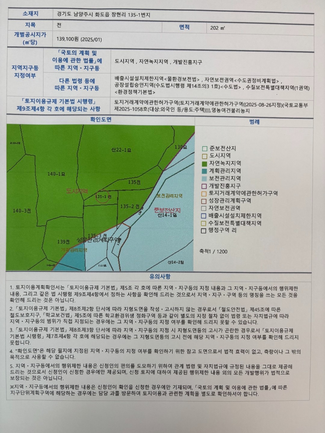 평면도