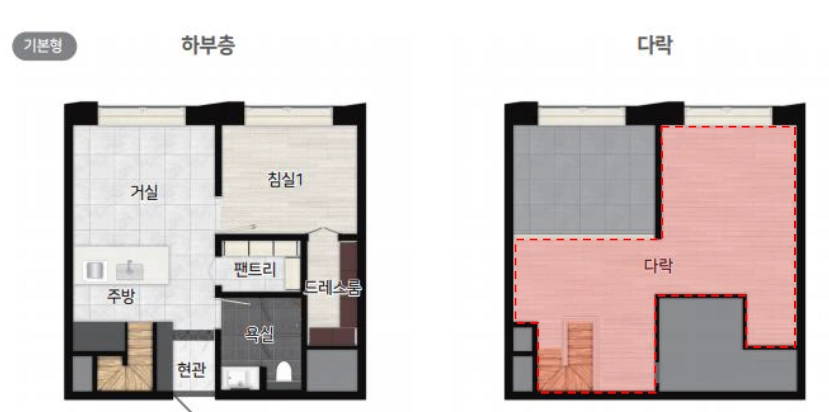 평면도