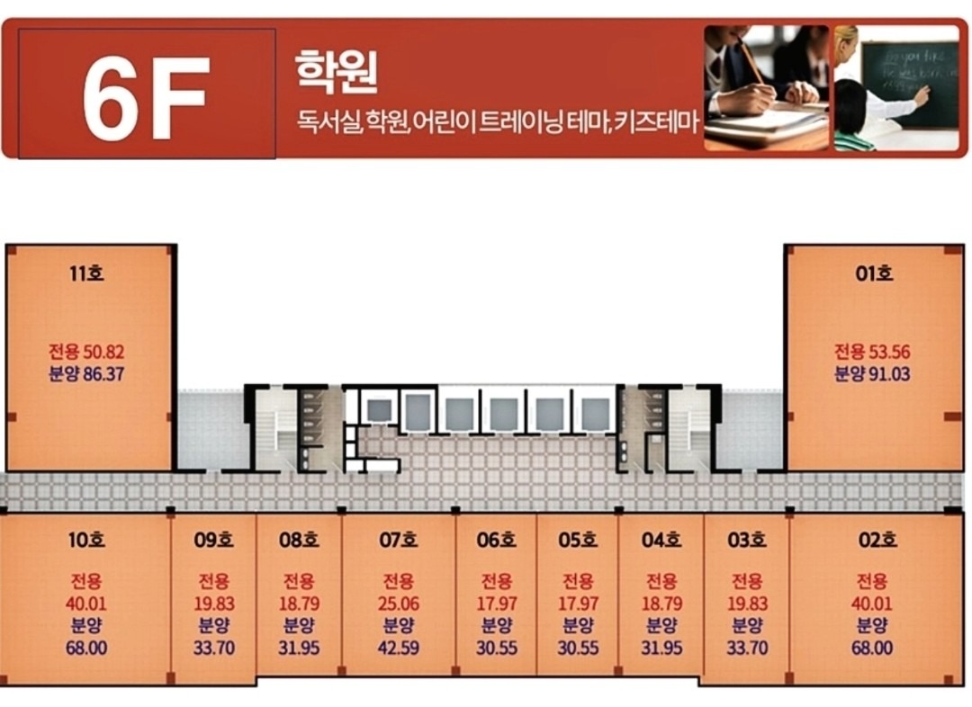 평면도