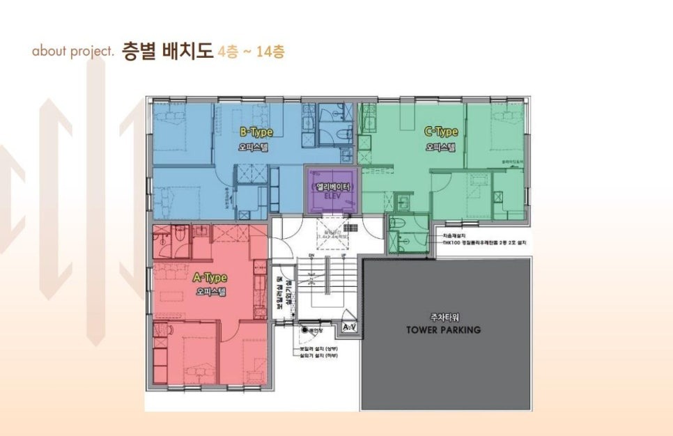평면도