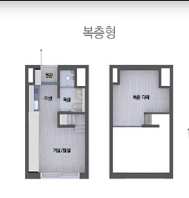 평면도