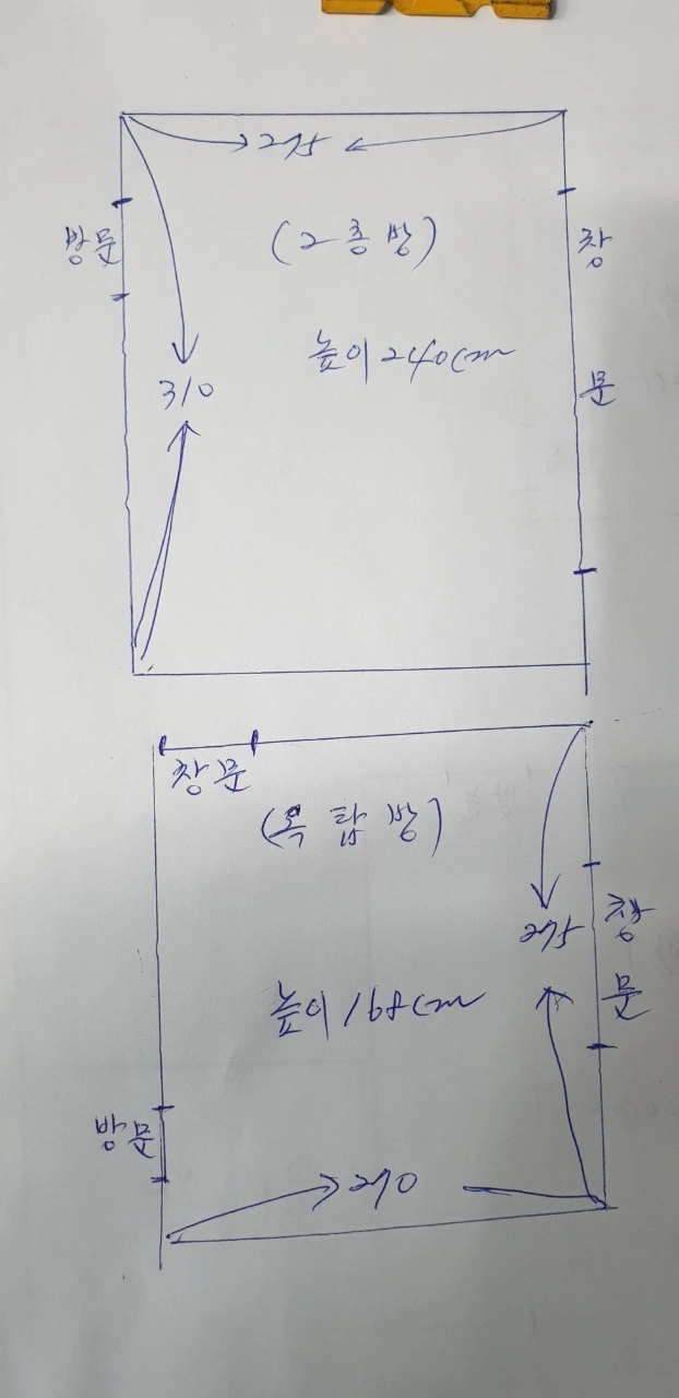 평면도