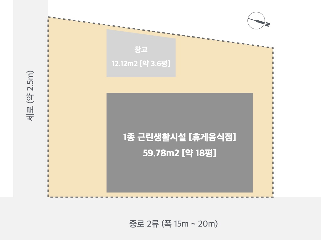 평면도
