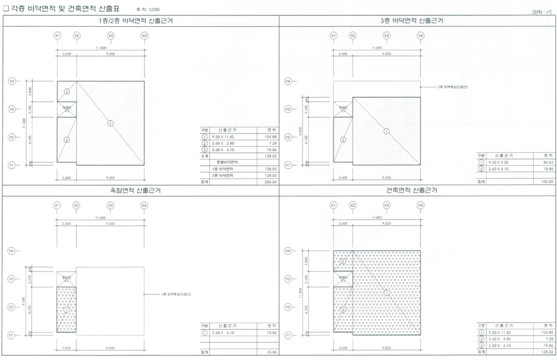 평면도