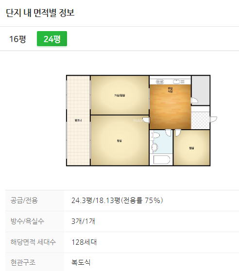 평면도