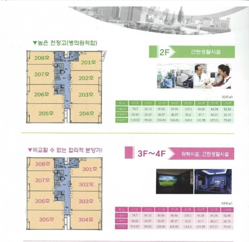 평면도