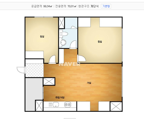 평면도