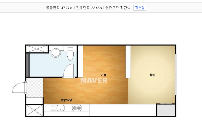 평면도