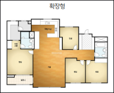 평면도