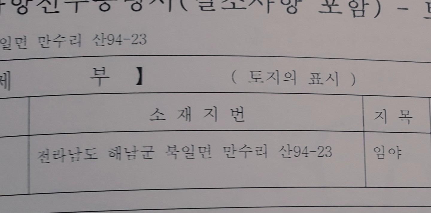 평면도
