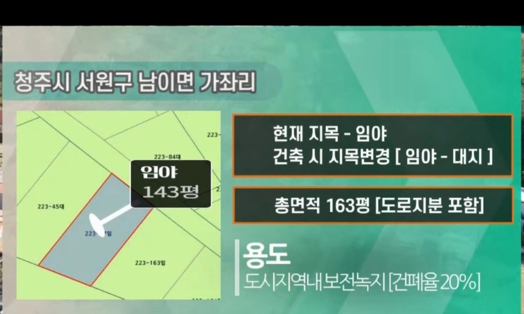 평면도
