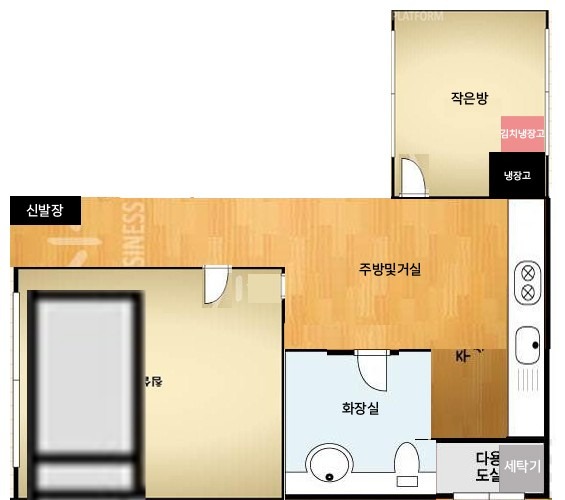 평면도