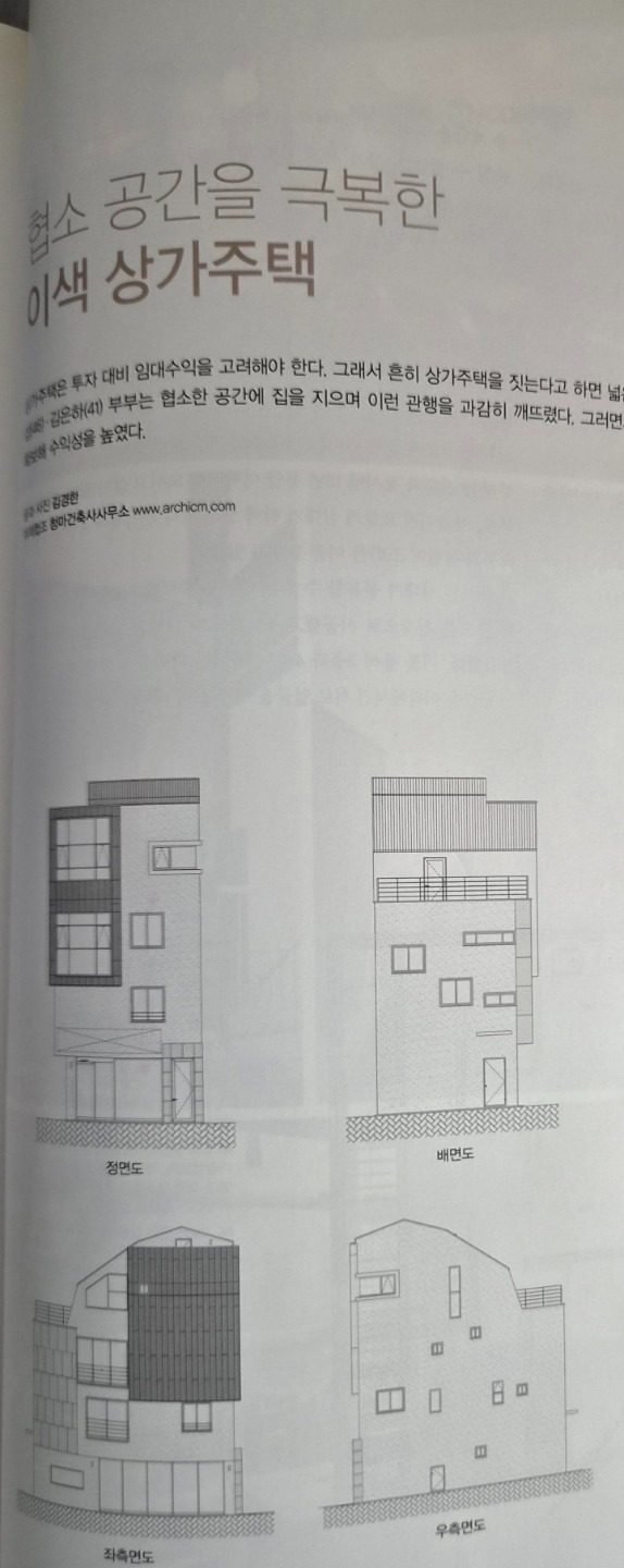 평면도