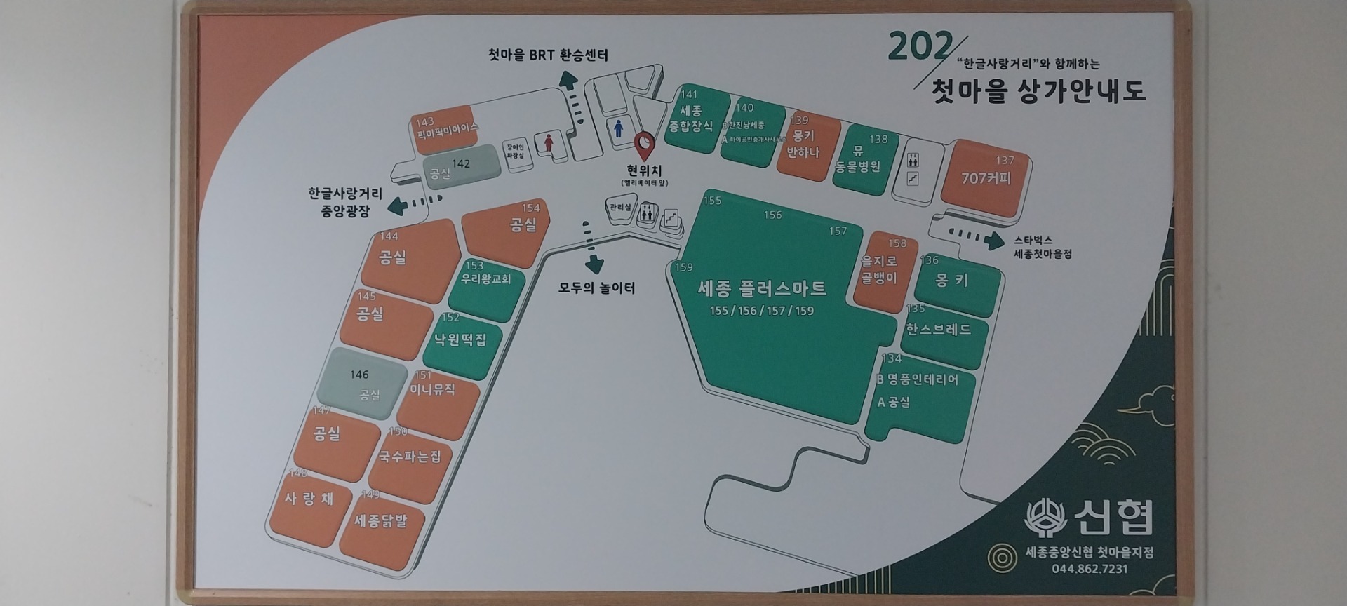 평면도