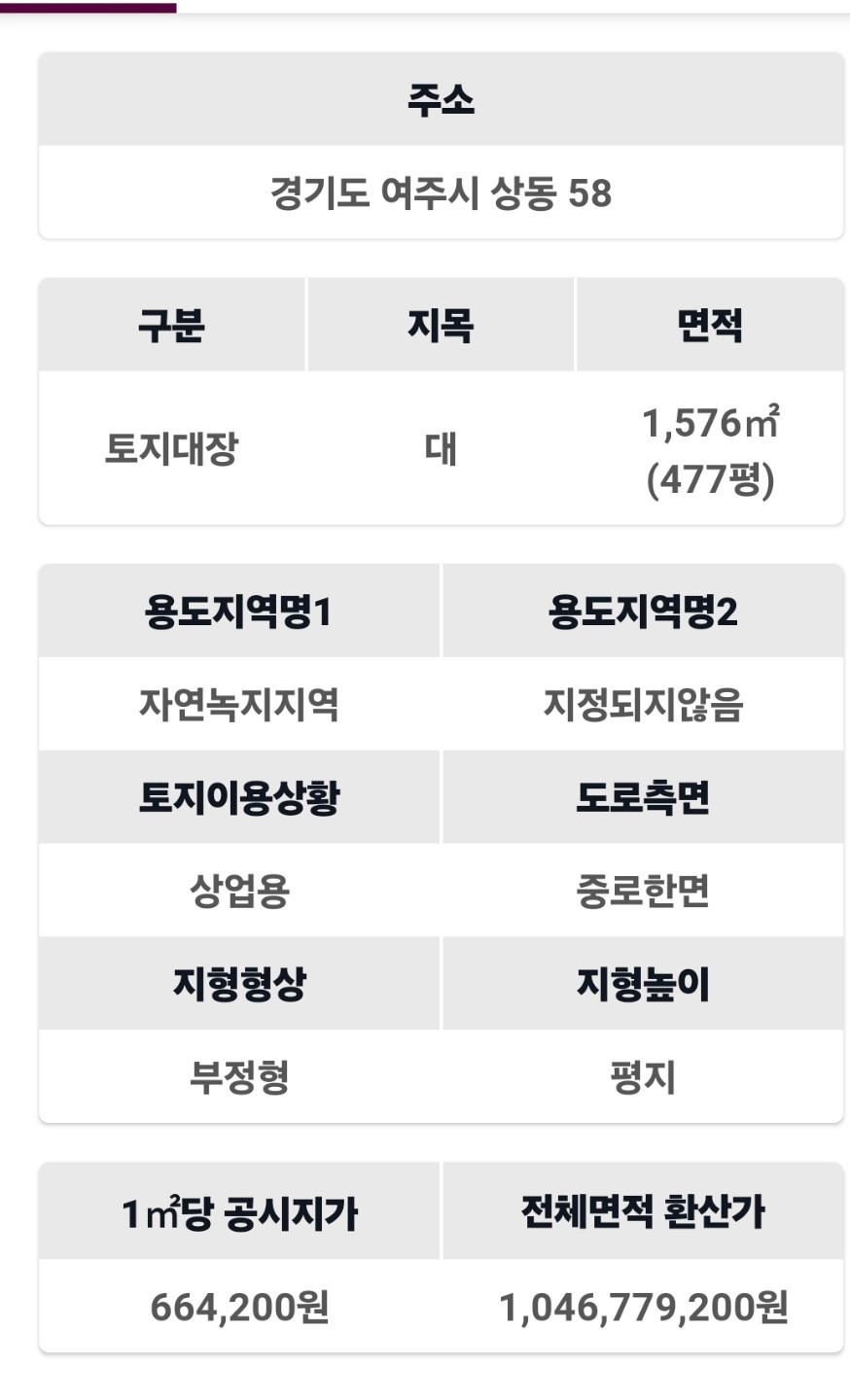평면도