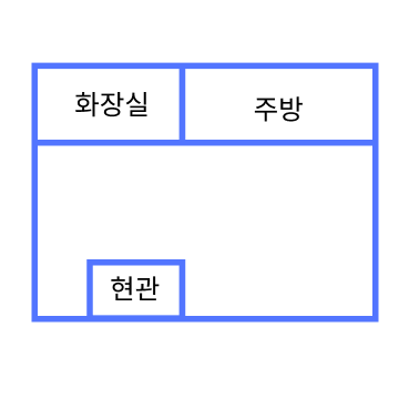 평면도