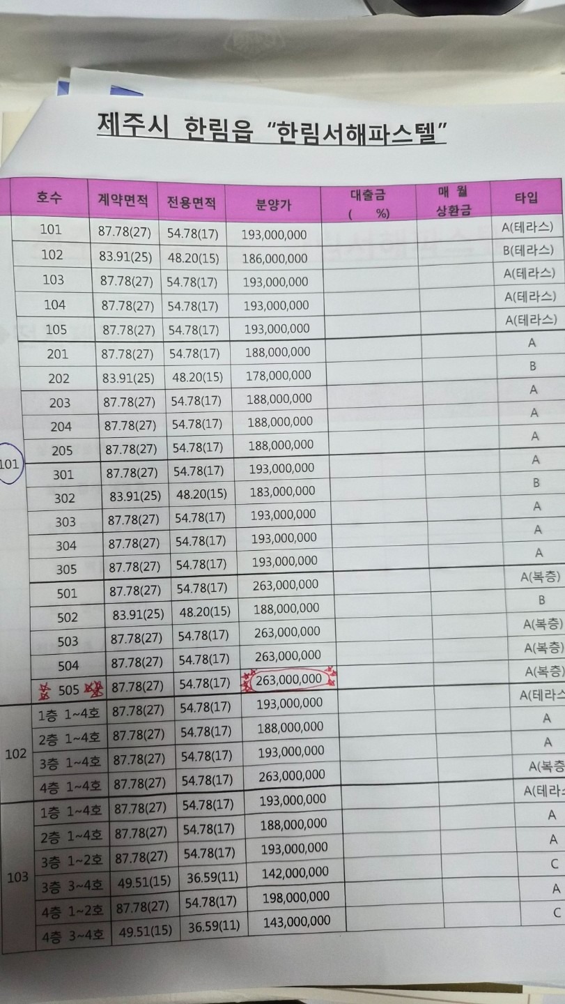 평면도