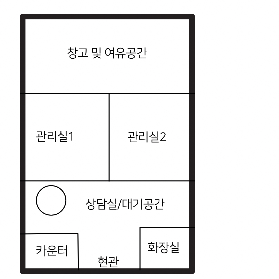 평면도